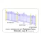 Aber Models Residence Fence Elements - type B 1:35 (35 DES-B)