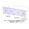 Aber Models Residence Fence Elements - type C 1:35 (35 DES-C)
