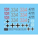 Academy Tiger I Early 1:72 (13422)