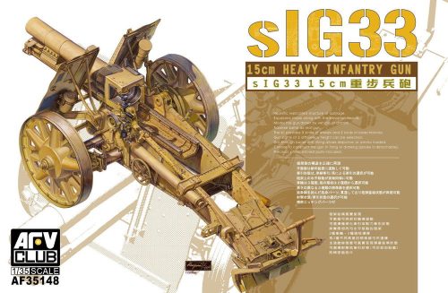 AFV-Club SiG33 15cm Heavy Infantry gun 1:35 (35148)