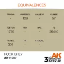 AK Interactive Rock Grey Acrylic Paint 17ml (AK11007)