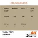 AK Interactive Warm Grey Acrylic Paint 17ml (AK11009)