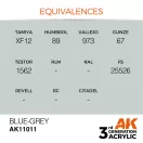 AK Interactive Blue-Grey Acrylic Paint 17ml (AK11011)