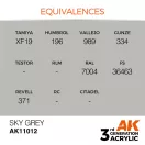 AK Interactive Sky Grey Acrylic Paint 17ml (AK11012)