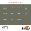 AK Interactive Graphite Acrylic Paint 17ml (AK11019)