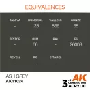 AK Interactive Ash Grey Acrylic Paint 17ml (AK11024)