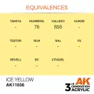 AK Interactive Ice Yellow Acrylic Paint 17ml (AK11036)