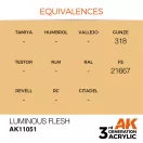 AK Interactive Luminous Flesh Acrylic Paint 17ml (AK11051)