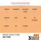 AK Interactive Basic Skin Tone Acrylic Paint 17ml (AK11052)