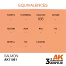 AK Interactive Salmon Acrylic Paint 17ml (AK11061)