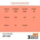 AK Interactive Old Rose Acrylic Paint 17ml (AK11062)