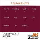 AK Interactive Laser MagentaAcrylic Paint 17ml (AK11066)