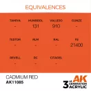 AK Interactive Cadmium Red Acrylic Paint 17ml (AK11085)