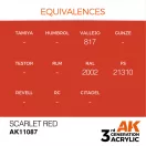AK Interactive Scarlet Red Acrylic Paint 17ml (AK11087)