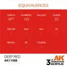 AK Interactive Deep Red Acrylic Paint 17ml (AK11088)