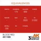 AK Interactive Blood Red Acrylic Paint 17ml (AK11089)