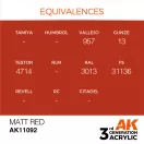 AK Interactive Matt Red Acrylic Paint 17ml (AK11092)