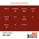 AK Interactive Dirty Red Acrylic Paint 17ml (AK11095)