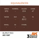 AK Interactive Burnt Red Acrylic Paint 17ml (AK11097)