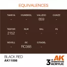 AK Interactive Black Red Acrylic Paint 17ml (AK11098)