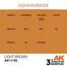 AK Interactive Light Brown Acrylic Paint 17ml (AK11100)