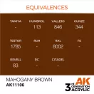 AK Interactive Mahogany Brown Acrylic Paint 17ml (AK11106)