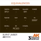 AK Interactive Burnt Umber Acrylic Paint 17ml (AK11111)