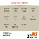 AK Interactive Deck Tan Acrylic Paint 17ml (AK11114)
