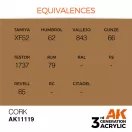 AK Interactive Cork Acrylic Paint 17ml (AK11119)