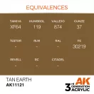 AK Interactive Tan Earth Acrylic Paint 17ml (AK11121)