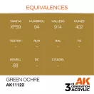 AK Interactive Green Ocher Acrylic Paint 17ml (AK11122)