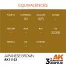 AK Interactive Japanese Brown Acrylic Paint 17ml (AK11123)