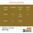 AK Interactive Middle Stone Acrylic Paint 17ml (AK11124)