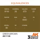 AK Interactive Green-Brown Acrylic Paint 17ml (AK11126)