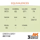 AK Interactive Green-Grey Acrylic Paint 17ml (AK11132)