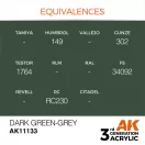 AK Interactive Dark Green-Grey Acrylic Paint 17ml (AK11133)