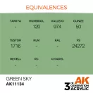 AK Interactive Green Sky Acrylic Paint 17ml (AK11134)