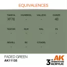 AK Interactive Faded Green Acrylic Paint 17ml (AK11135)