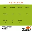 AK Interactive Frog Green Acrylic Paint 17ml (AK11136)
