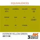 AK Interactive Interior Yellow Green Acrylic Paint 17ml (AK11138)
