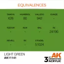 AK Interactive Light Green Acrylic Paint 17ml (AK11141)