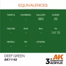 AK Interactive Deep Green Acrylic Paint 17ml (AK11142)