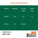AK Interactive Emerald Acrylic Paint 17ml (AK11144)