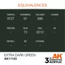 AK Interactive Extra Dark Green Acrylic Paint 17ml (AK11153)