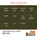 AK Interactive German Field Grey Acrylic Paint 17ml (AK11154)