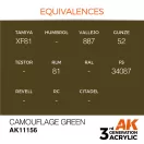 AK Interactive Camouflage Green Acrylic Paint 17ml (AK11156)