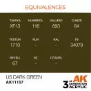 AK Interactive US Dark Green Acrylic Paint 17ml (AK11157)