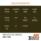 AK Interactive Reflective Green Acrylic Paint 17ml (AK11158)