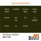 AK Interactive Russian Green Acrylic Paint 17ml (AK11159)