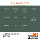 AK Interactive Dark Blue-Grey Acrylic Paint 17ml (AK11164)